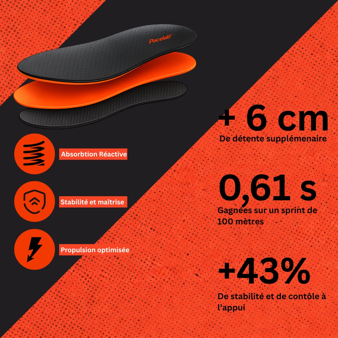 PaceLab CarbonX™ Semelles Carbone